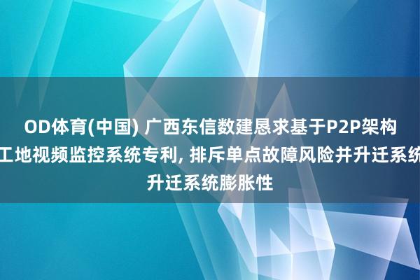 OD体育(中国) 广西东信数建恳求基于P2P架构的机灵工地视频监控系统专利， 排斥单点故障风险并升迁系统膨胀性
