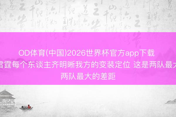 OD体育(中国)2026世界杯官方app下载 八村:雷霆每个东谈主齐明晰我方的变装定位 这是两队最大的差距